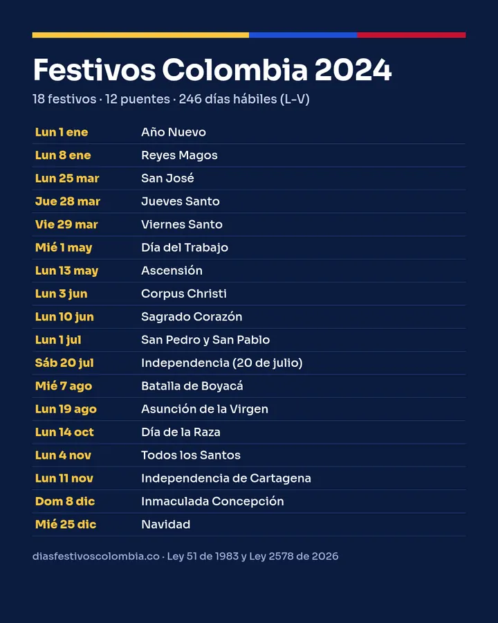 Imagen con la lista de los 18 festivos de Colombia en 2024
